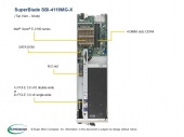 Supermicro GPU Blade SBI-4119MG-X